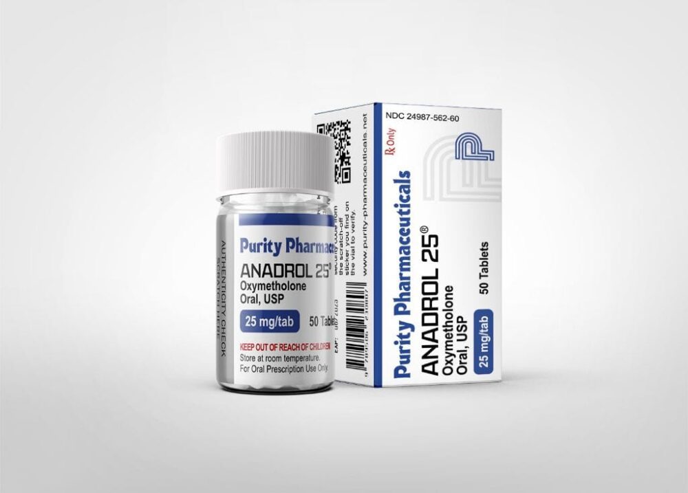 anadrol purity pharma